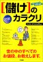 儲けのカラクリ
